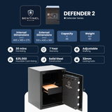 digital locks for lockers
