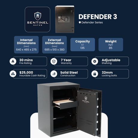 Sentinel Defender Series 3D Digital Safe (Online Only)