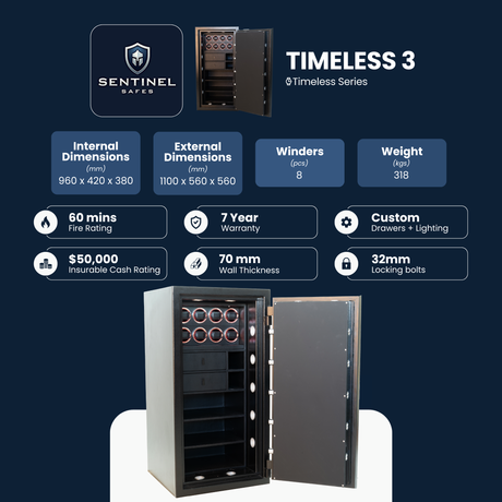 Sentinel Timeless 3D La Gard Digital Safe (Online Only)