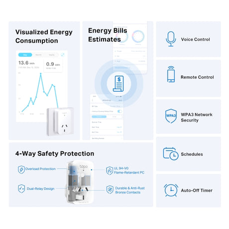 TP-Link Tapo P110 Smart Wi-Fi Plug with Energy Monitoring