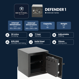 lockers with digital locks