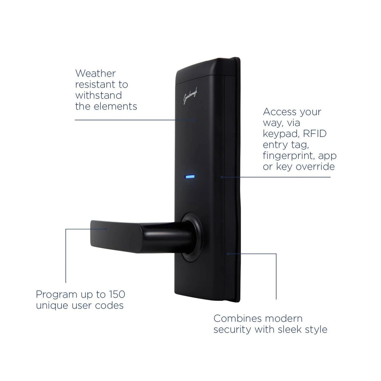 keyless front door lock