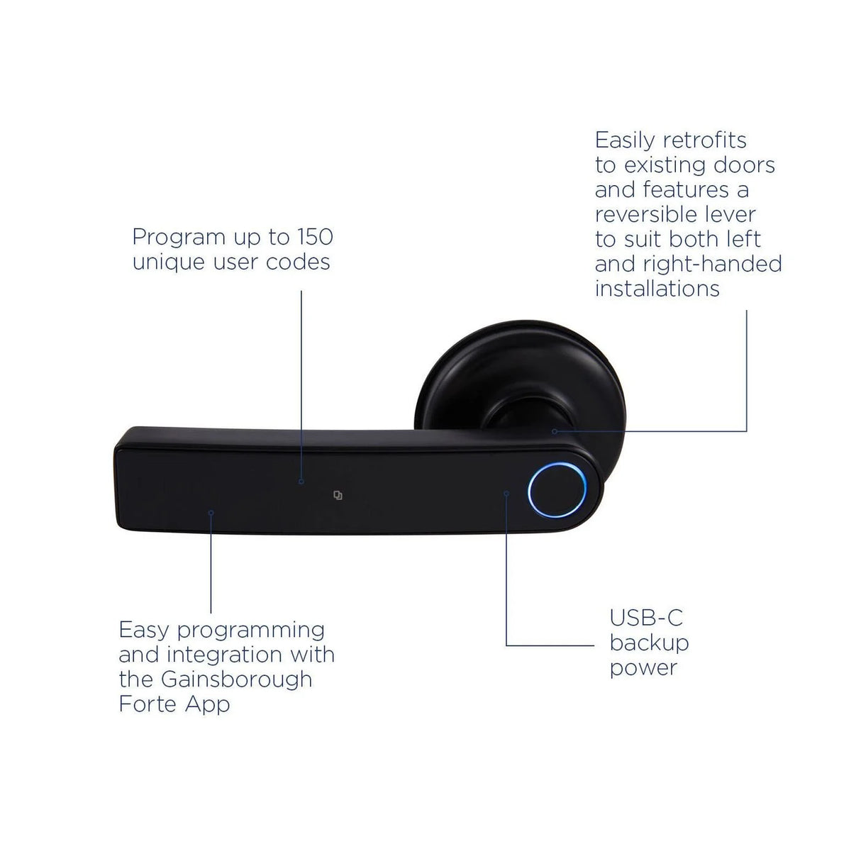fingerprint door handle