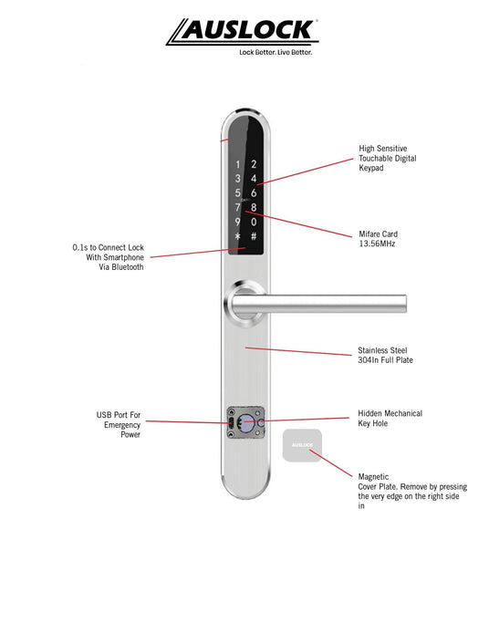 Auslock Slim Series S31B door handle with labeled features on a white background