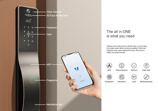 smart door lock with camera