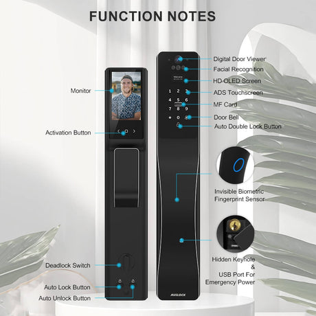 Smart Push-Pull Lock - Space Alloy Edition A519